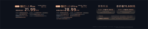 全新智己L6正式發(fā)布，預(yù)售權(quán)益價(jià)21.99萬(wàn)元~28.99萬(wàn)元 為都市精致出行而生