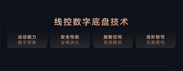 智己汽車發(fā)布線控?cái)?shù)字底盤技術(shù)，今年下半年率先量產(chǎn)上車線控底盤 開啟“具身智能”新時(shí)代